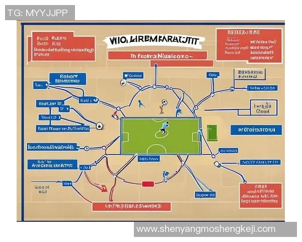 深圳足球队防守分析:优缺点及未来改进方向探讨